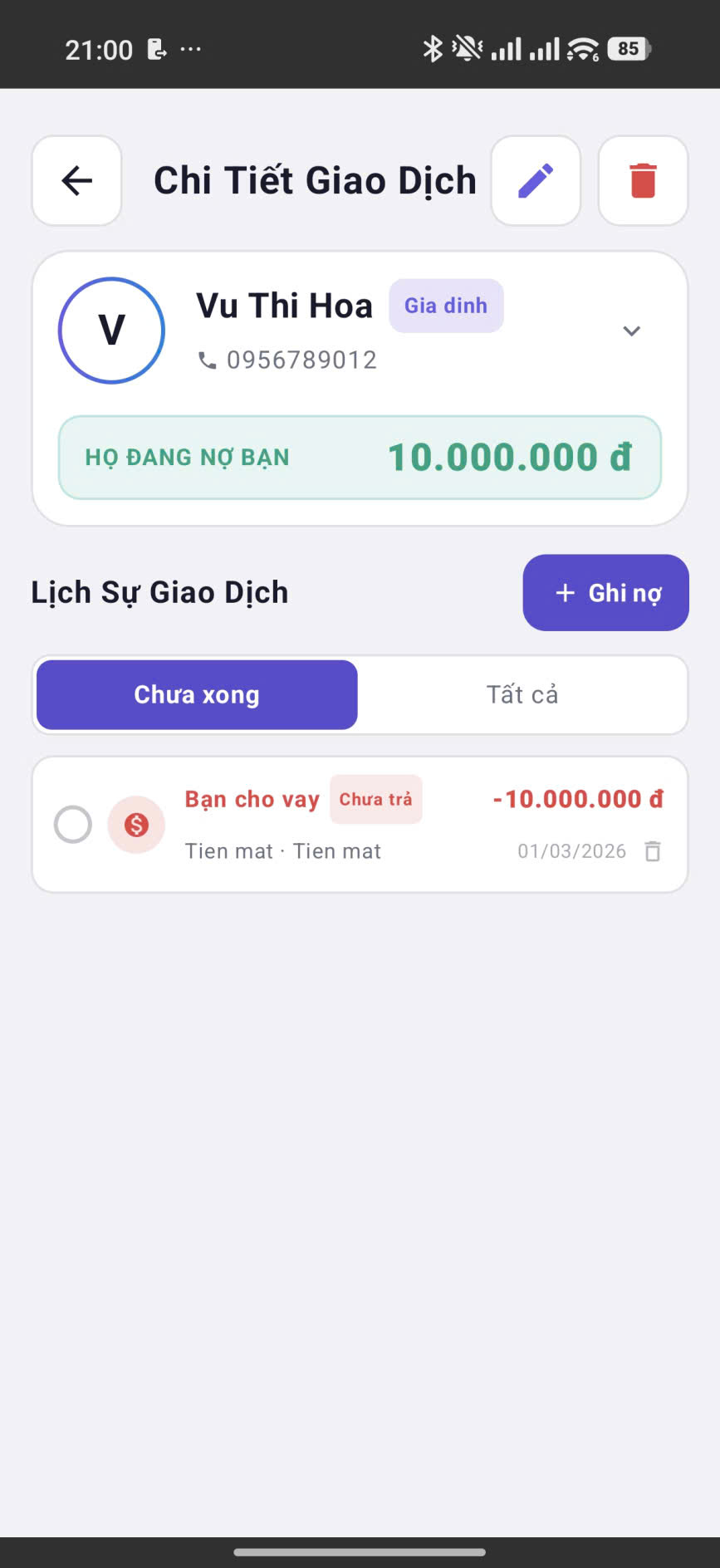 Chi tiết cho vay