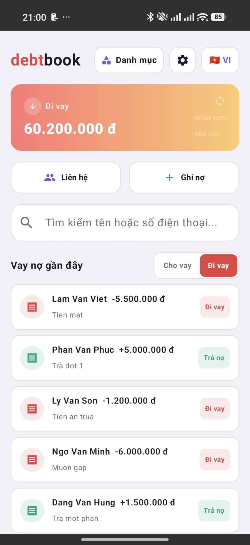 Tổng quan - Đi vay