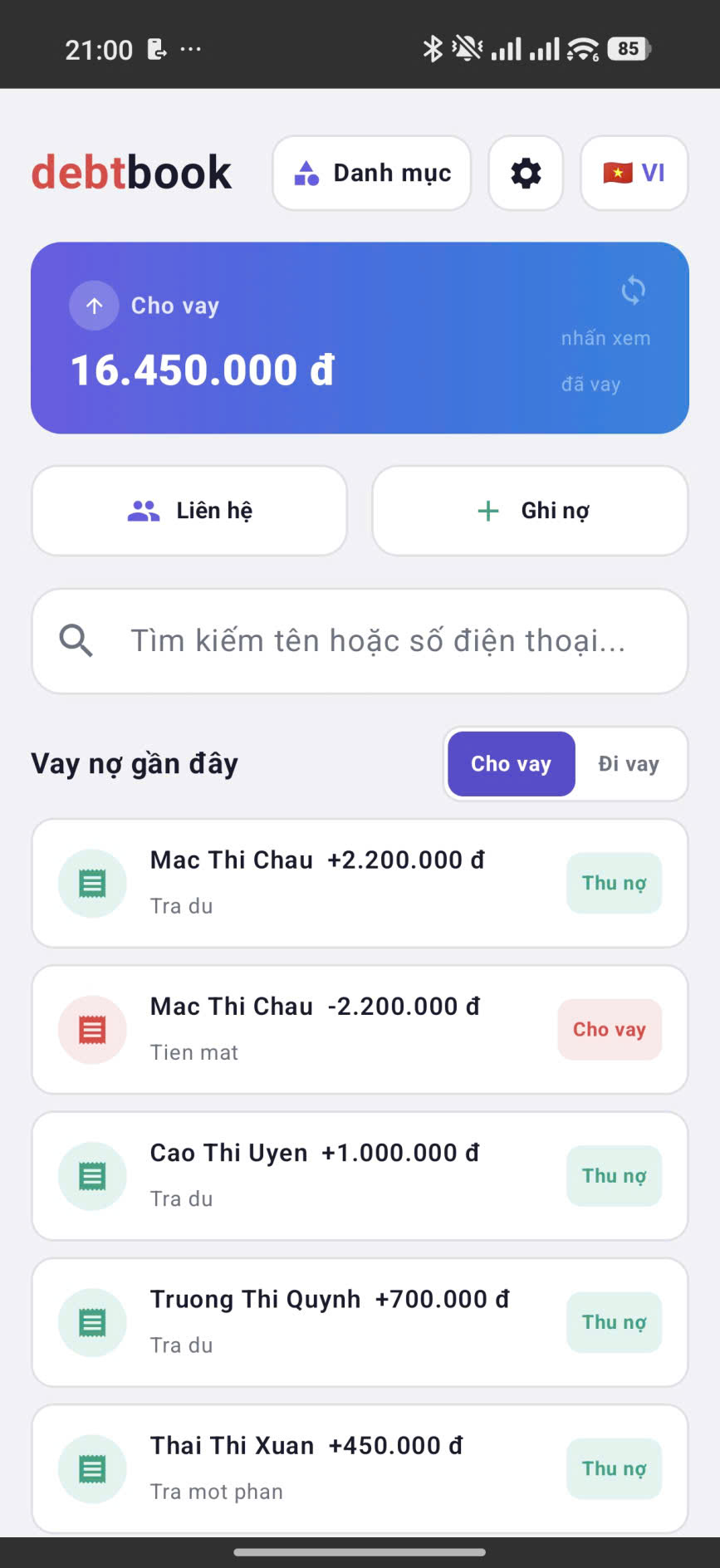 Tổng quan - Cho vay
